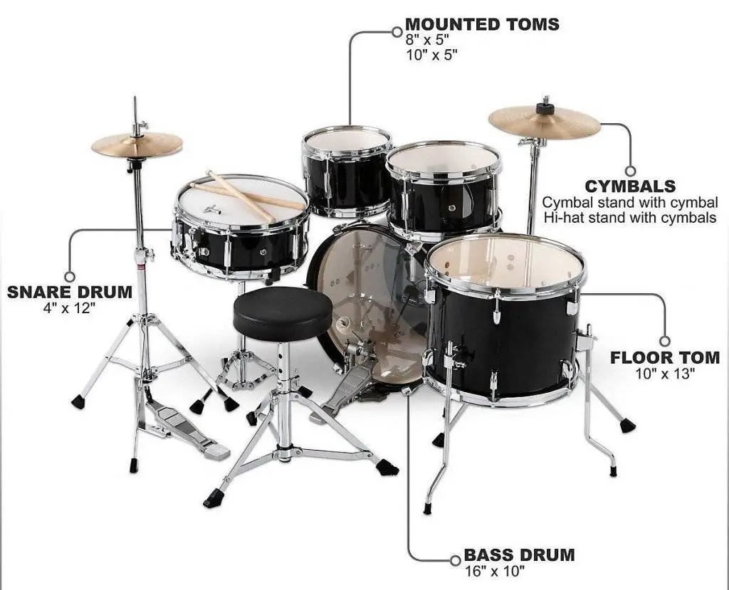 ludwig jr drum set