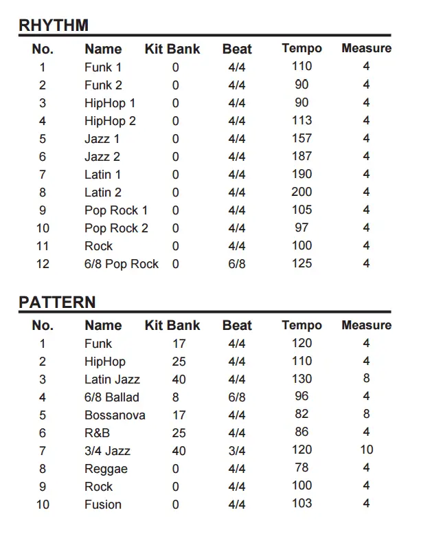 Nitro To Electric Conversion Chart