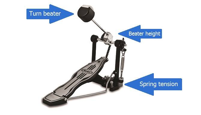  best double bass pedal for the money