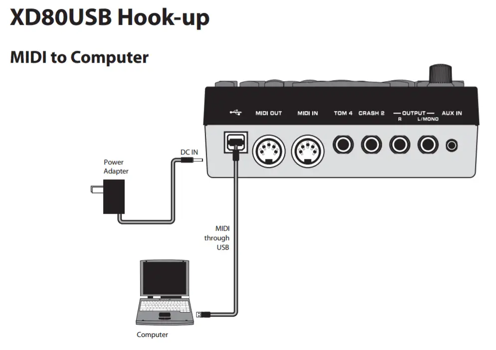 behringer xd80usb review