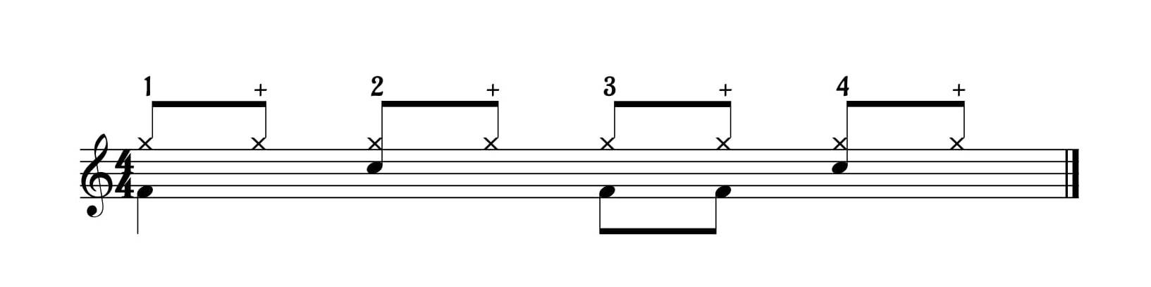 how to count a rock beat in drum sheet music