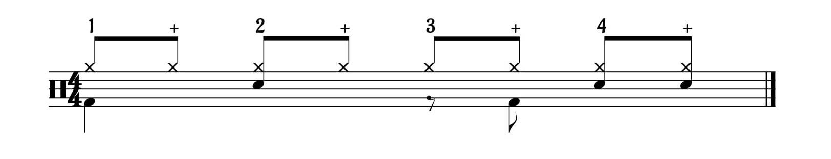 isolating the groove in drum sheet music