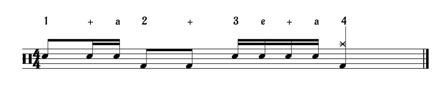 How To Read A Drum Chart