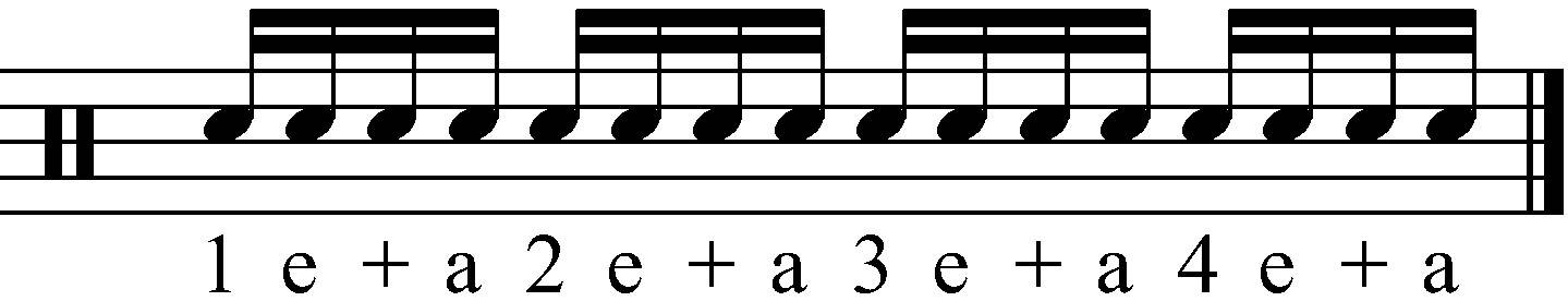 drum sheet music containing sixteenth notes